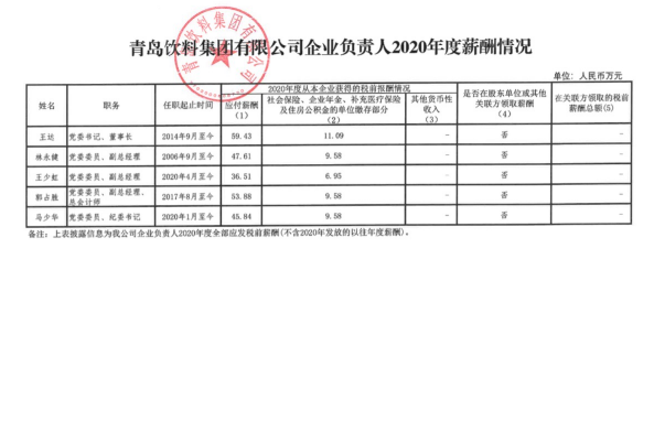 统计表.png